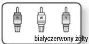 R W Y białyczewony żółty