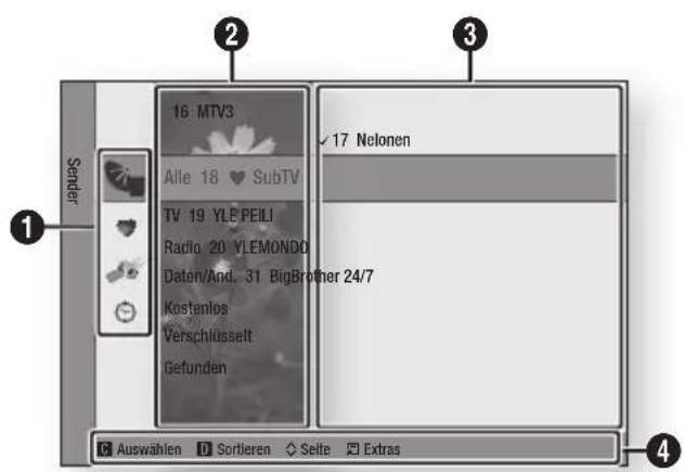 SAMSUNG BD-C8500S - Kanal-Manager - 1