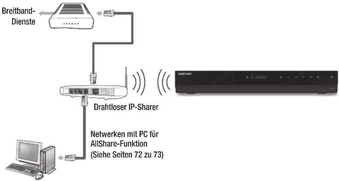 SAMSUNG BD-C8500S - Wireless-Netzwerk - 1