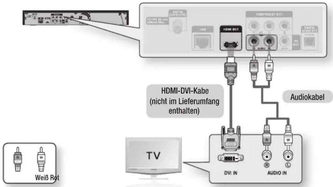 SAMSUNG BD-C8500S - Option : Anschluss an ein Fernsehgerät mit dem DVI-Kabel - Beste Qualität (Empfohlen) - 1