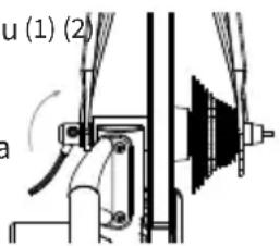 u (1) (2) a