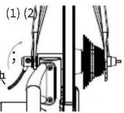 (1) (2)