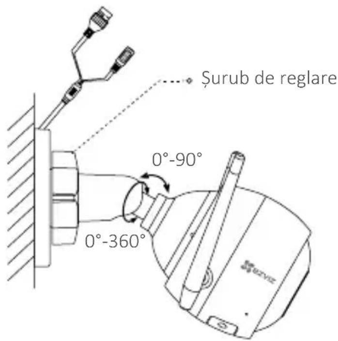 Şurub de reglare 0°-90° 0°-360°