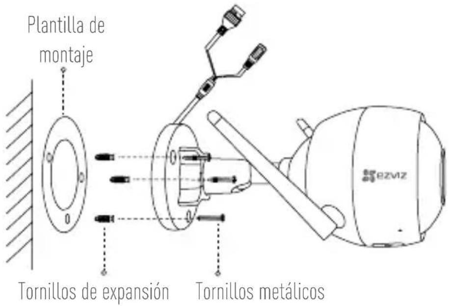 Plantilla de montaje Tornillos de expansión Tornillos metálicos