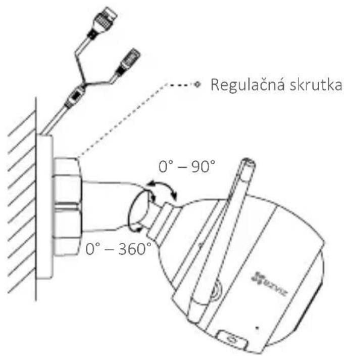 Regulačná skrutka 0° – 90° 0° – 360°