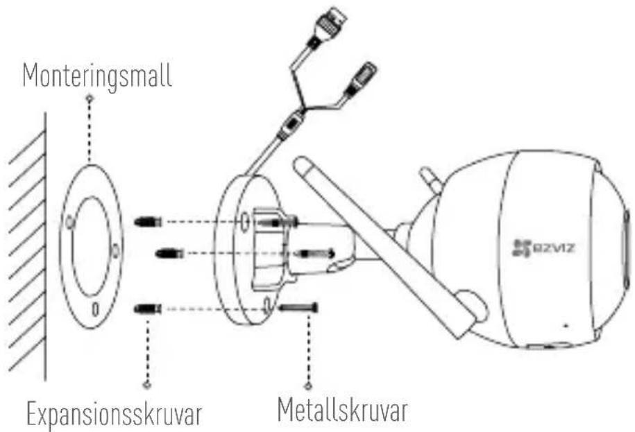 Monteringsmall Expansionsskruvar Metallskruvar
