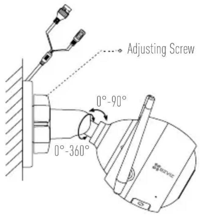 Adjusting Screw 0°-90° 0°-360°