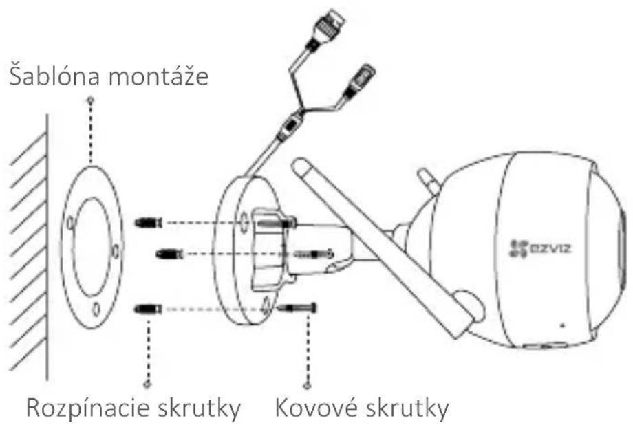 Šablóna montáže Rozpínacie skrutky Kovové skrutky