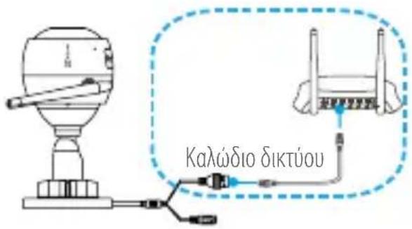 Καλώδιο δικτύου