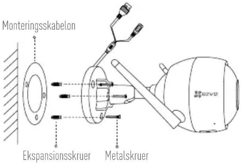 Monteringsskabelon Ekspansionsskruer Metalskruer