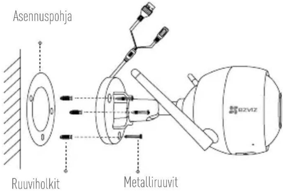 Asennuspohja Ruuviholkit Metalliruuvit