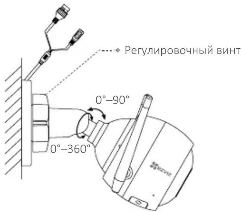 Регулировочный винт 0°-90° 0°-360°