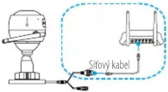 Sítový kabel