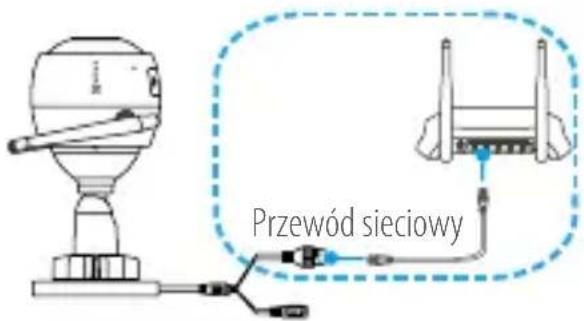 Przewód sieciowy