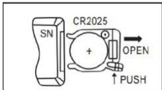 SN CR2025 OPEN PUSH