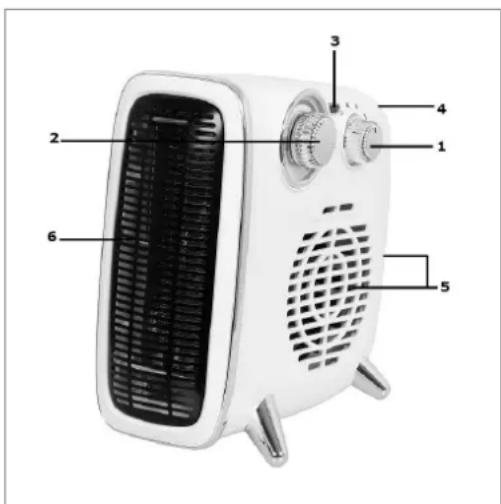 Labeled diagram of a white electric heating fan with numbered parts for identification