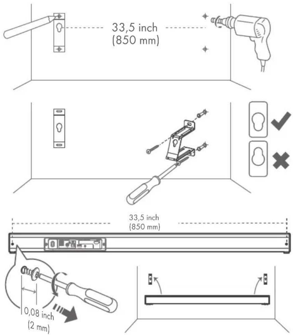 33,5 inch (850 mm) 33,5 inch (850 mm) 0,08 inch (2 mm)
