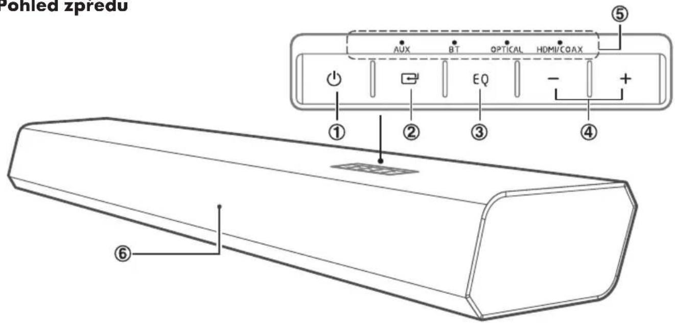 Pohled zpredu ① ② ③ ④ ⑤ AUX BT OPTICAL HDMI/COAX EQ + -