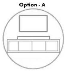 Option - A