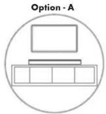 Option - A