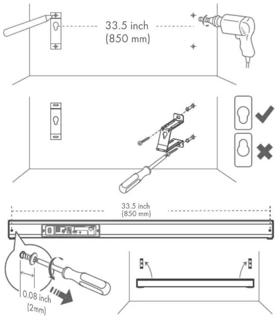 33.5 inch (850 mm) 33.5 inch (850 mm) 0.08 inch (2mm)