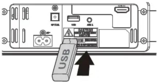 USB