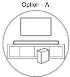 Option - A