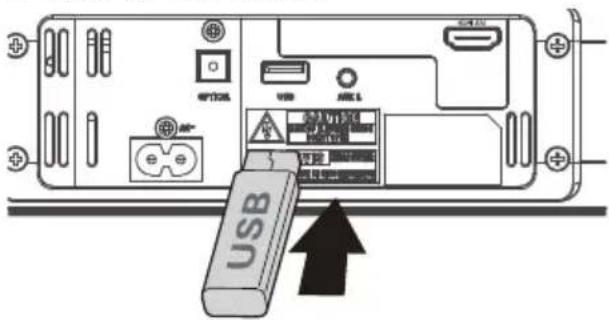 USB