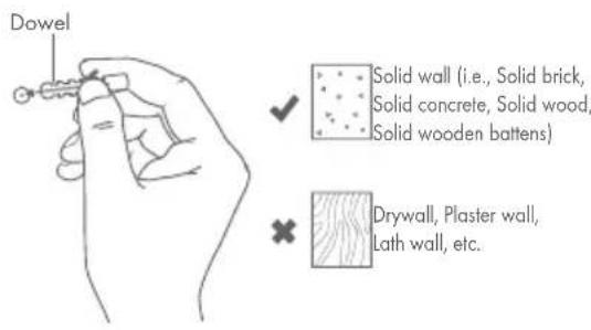 Dowel Solid wall (i.e., Solid brick, Solid concrete, Solid wood, Solid wooden battens) Drywall, Plaster wall, Lath wall, etc.