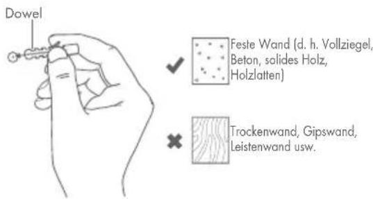 Dowel Feste Wand (d. h. Vollziegel, Beton, solides Holz, Holzlatten) Trockenwand, Gipswand, Leistenwand usw.
