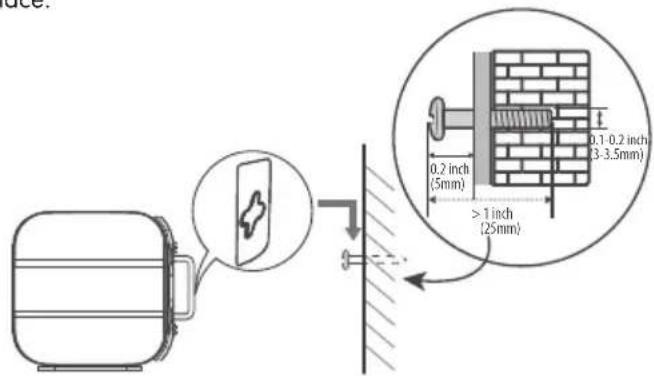 0.2 inch (5mm) >1 inch (25mm) 0.1-0.2 inch (3-3.5mm)