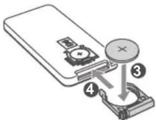 Diagram showing a smartphone with labeled parts including battery, switch, and address