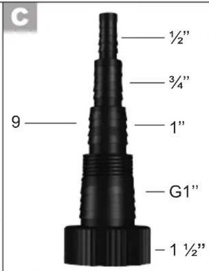 FLORABEST FTP 400 B2 - ES - 3