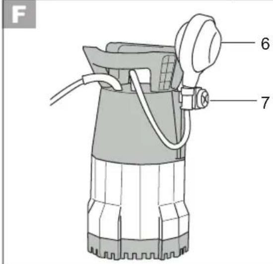 F 6 7