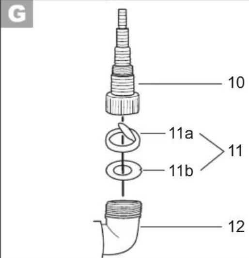 G 10 11a 11 11b 12