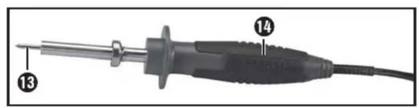 Labeled diagram of a soldering iron with numbered parts and text annotations