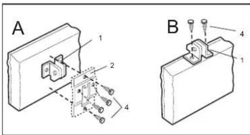 A 1 2 4 B 4 1