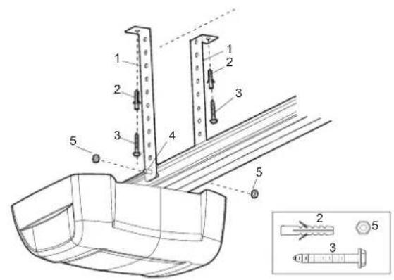 PARKSIDE PSGTA60 - Suspensão do automatismo do portão - 1