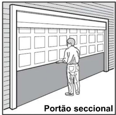 PARKSIDE PSGTA60 - Antes de começar: - 1