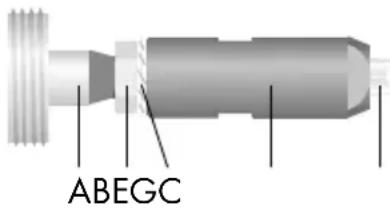 ABEGC