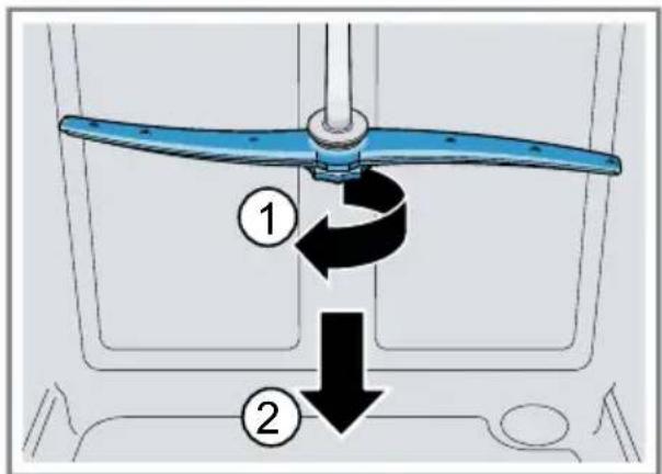SIEMENS SX87YX01CE - Sprüharme reinigen - 1