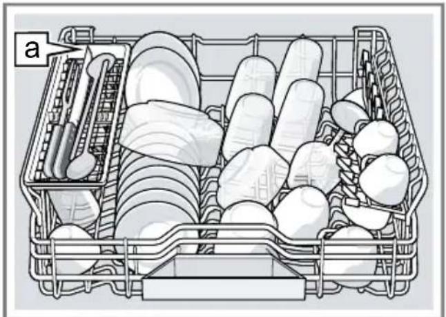 SIEMENS SX87YX00BD - Oberer Geschirrkorb - 1