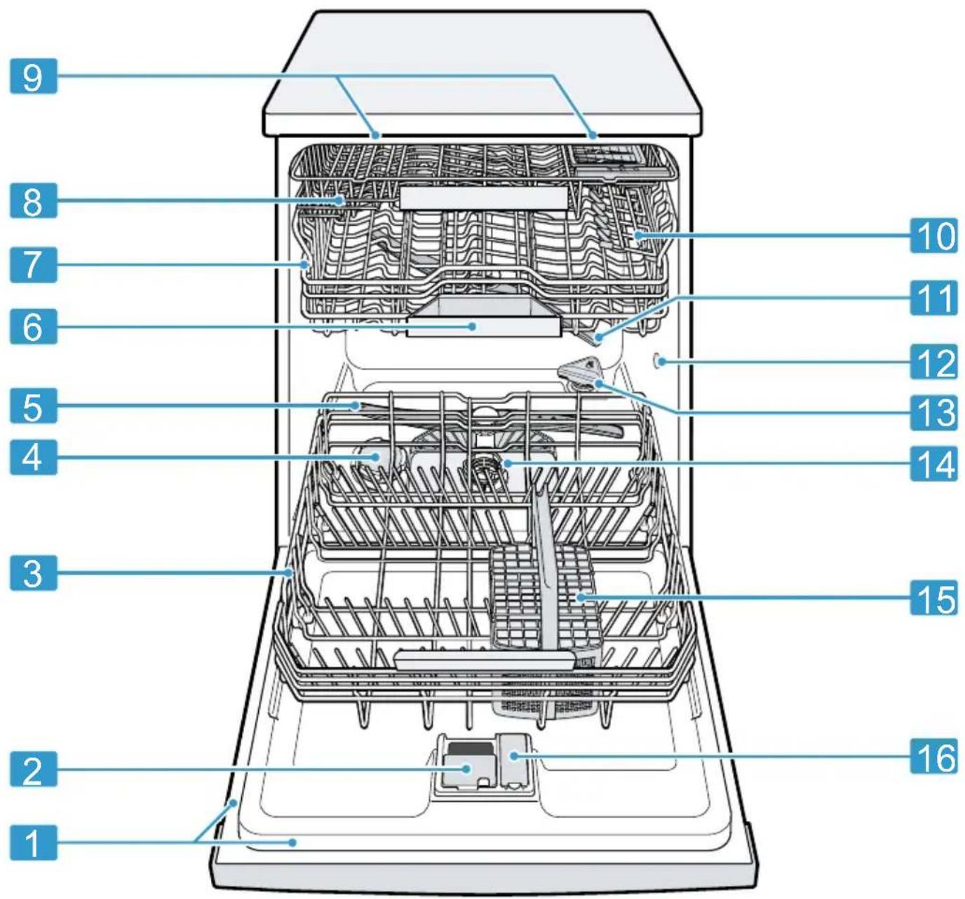 BOSCH SBV6ZDX49E - Gerät - 1