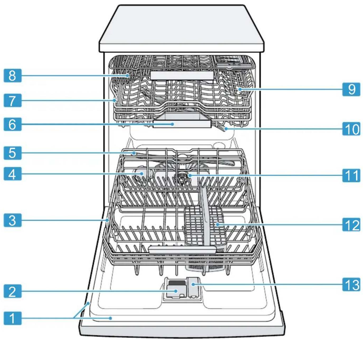 BOSCH SMV4HDX52E - Gerät - 1