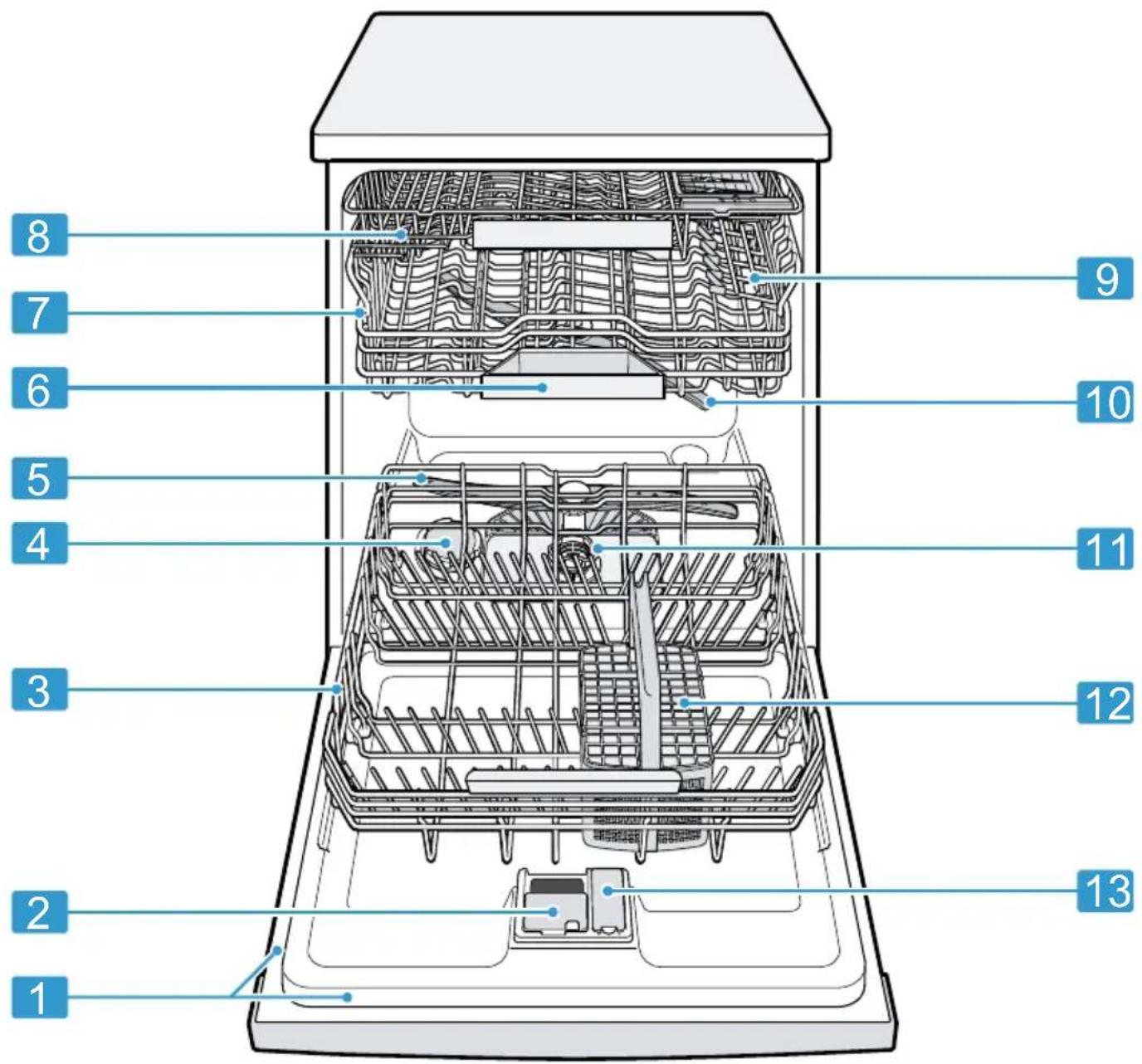 BOSCH SMI4HDS52E - Gerät - 1
