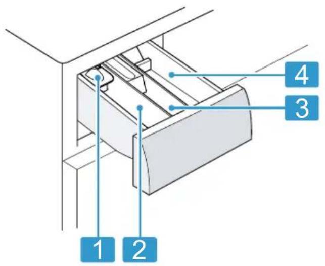BOSCH Serie 4 WAN28242 - Waschmittelschublade - 1