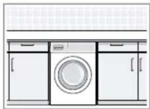 BOSCH Serie 4 WAN28242 - Aufstellort Anforderungen - 2