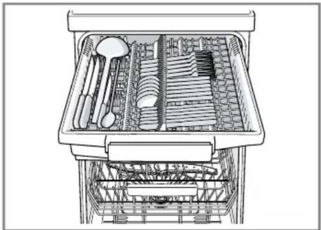 BOSCH SPI4HMS61E - de Ausstattung - 2