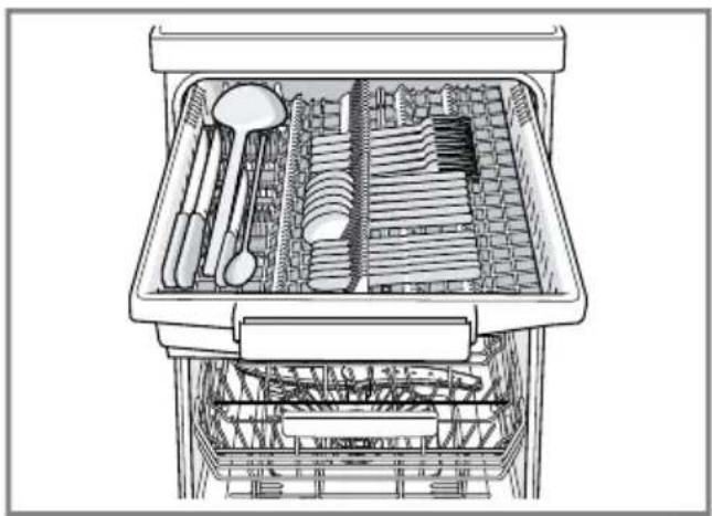 BOSCH SPS6EMW23E - Unterer Geschirrkorb - 3