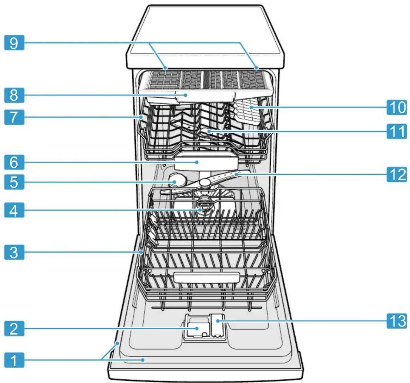 BOSCH SPS6EMW23E - Gerät - 1